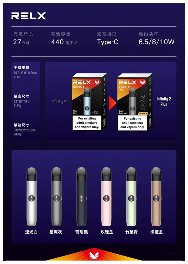 悅刻六代主機【流光白】Relx Infinity 2 煙桿|三檔調節|兼容4/5代煙彈(图2)