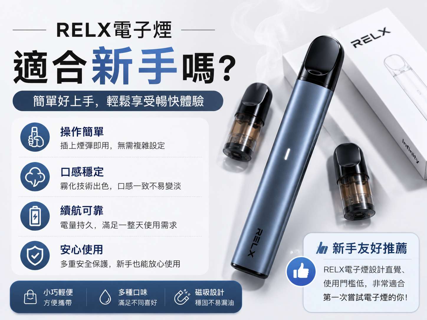 RELX電子煙真實評測｜煙彈口感、主機續航與使用體驗解析(图7)