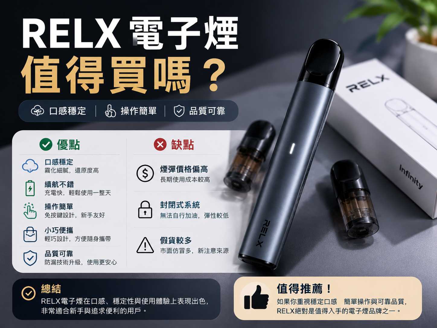 RELX電子煙真實評測｜煙彈口感、主機續航與使用體驗解析(图8)